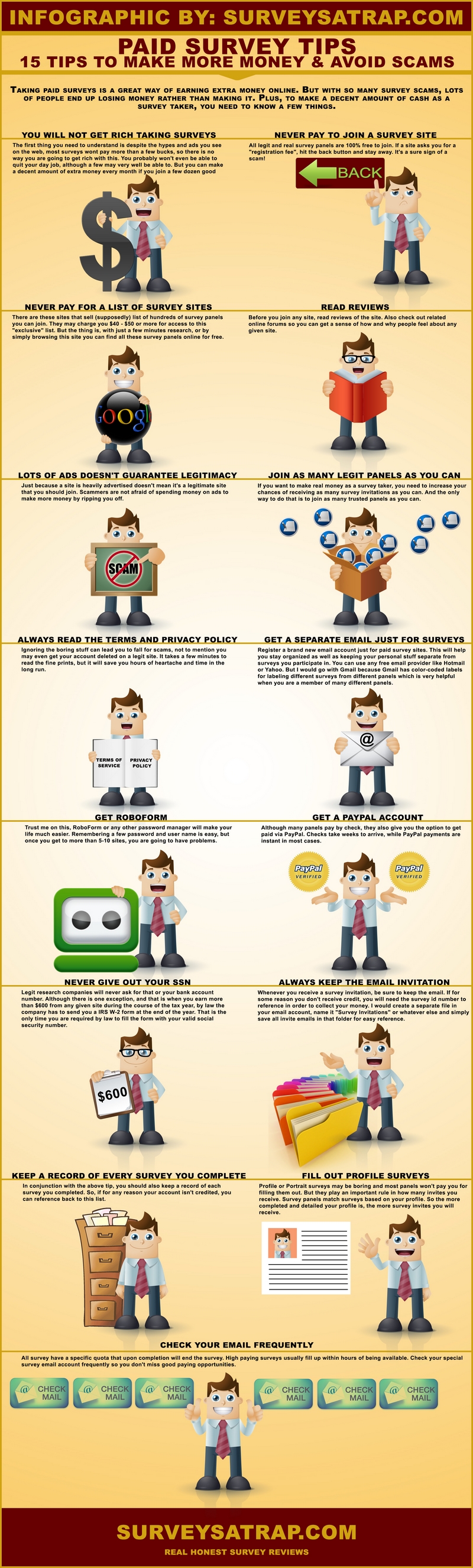 Paid Survey Tips Infographic Paid Survey Tips Infographic